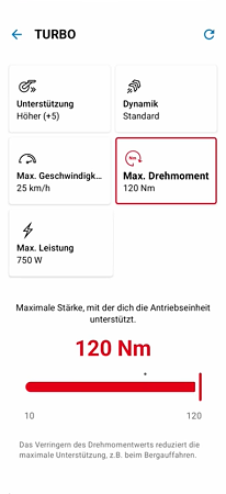 bosch-maximalny-krutiaci-moment